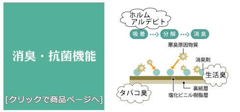 三重 [内装リフォーム]抗菌・消臭/生のり付き壁紙